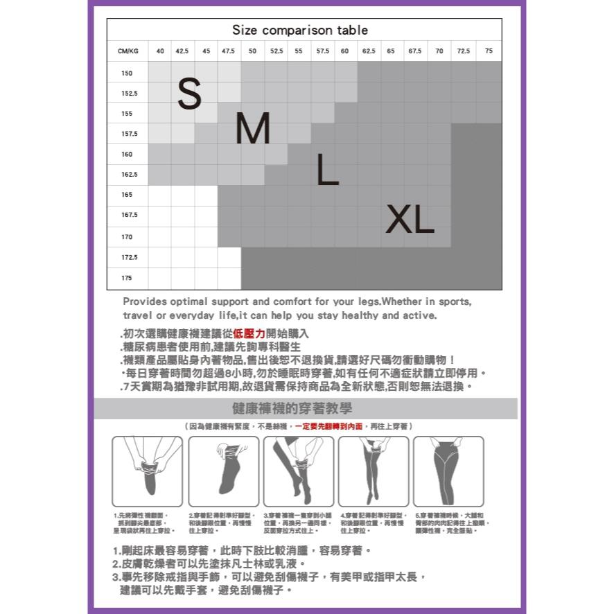 <Porabella現貨>長筒露趾壓力襪 360D 壓力襪 美腿襪 久站久坐-細節圖2