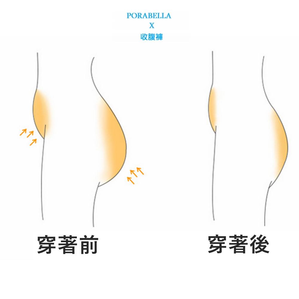 <Porabella>現貨連身塑身衣 連體衣 產後塑身衣收腹塑身衣美體塑身衣收腰提臀塑身衣托胸聚攏塑身衣(M/2XL)-細節圖6