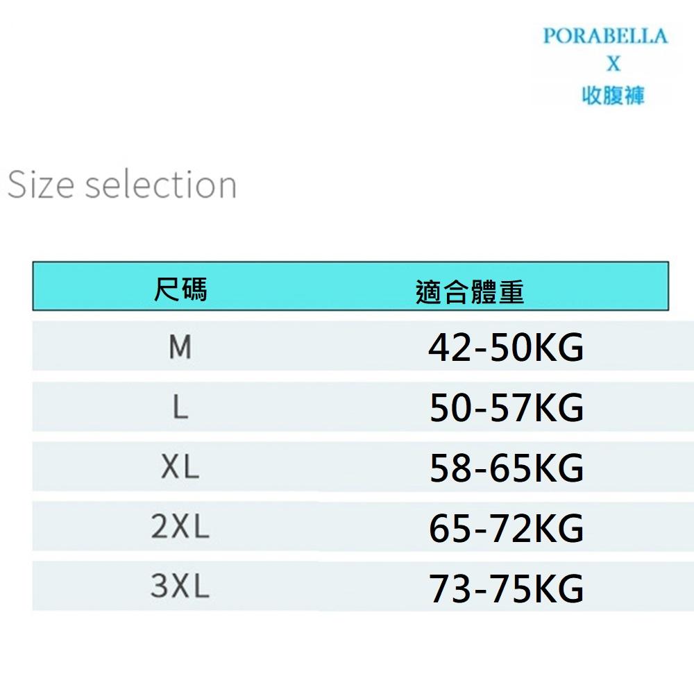 <現貨>高腰收腹內褲 蕾絲腿邊 提臀收腹內褲 塑身褲無痕內褲 收腹提臀 女生內褲 PANTIES (L~3XL)-細節圖9