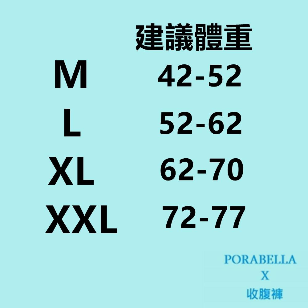 <現貨>收腹提臀褲束褲交叉收腹內褲大尺碼塑身褲高腰內褲提臀收腹內褲無痕女內褲 PANTIES (M~2XL)-細節圖8