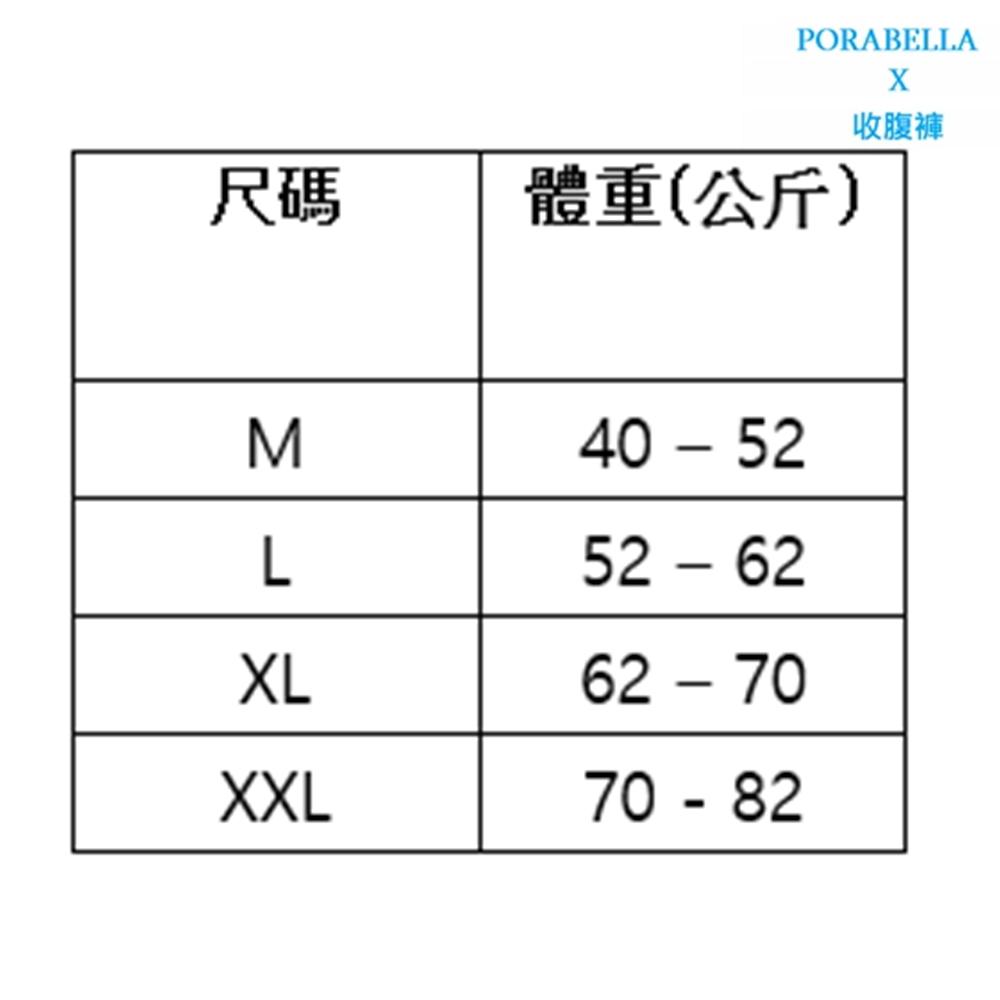 <現貨>收腹內褲 中高腰收腹內褲塑身提臀內褲 收腹提臀內褲無痕內褲女生內褲 PANTIES (M~2XL)-細節圖8