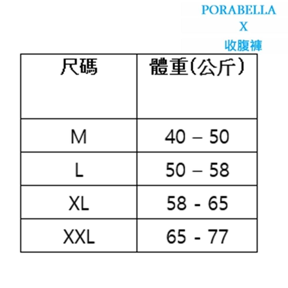 <現貨>現貨收腹內褲  塑身褲  高腰收腹  收腹提臀  無痕女內褲 PANTIES (M~2XL)-細節圖7