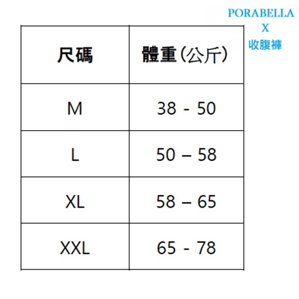 <現貨>提臀內褲 塑身褲 波浪腿邊高腰束褲 收腹內褲 收腹提臀內褲 無痕內褲女生內褲 PANTIES (M~2XL)-細節圖8