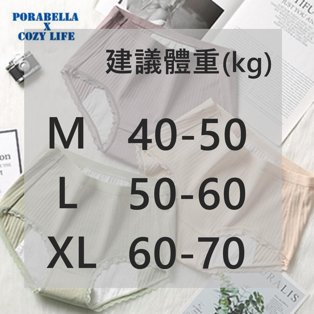 <Porabella>現貨生理褲 蕾絲條紋內褲吸血褲棉質生理內褲大尺碼生理內褲防側漏UNDERWEAR(M~XL)-細節圖9