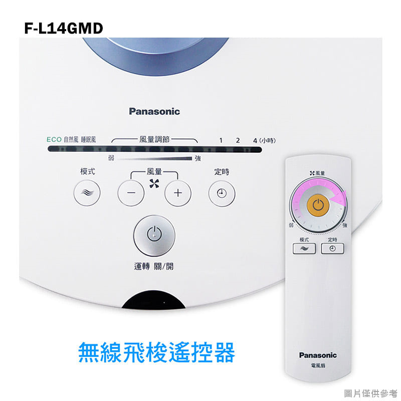 Panasonic國際家電【F-L14GMD】14吋7枚扇DC高級型電風扇-酷勁藍-細節圖3