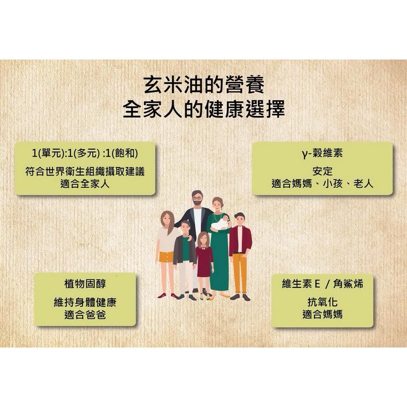 「義大利🇮🇹」喬凡尼玄米油1公升 (玻璃瓶)-細節圖3