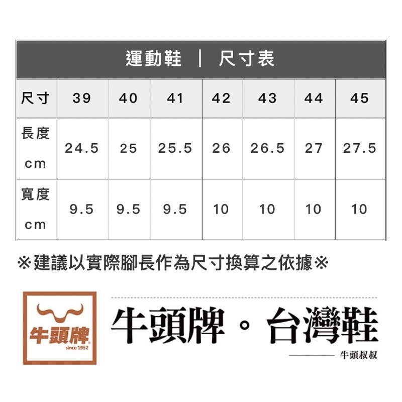 『🐮牛頭牌』慢跑鞋 臺灣布料台灣生產 柔軟舒適 榮登運動鞋款暢銷榜之一鞋款-細節圖9