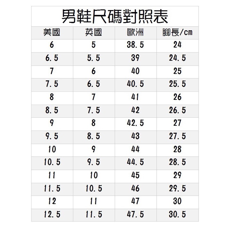 『🐮牛頭牌』 台灣製 全系列運動休閒鞋 跑步鞋 運動鞋 慢跑鞋 布鞋 透氣鞋 工作鞋 側邊車縫線、透氣耐磨止滑-細節圖5