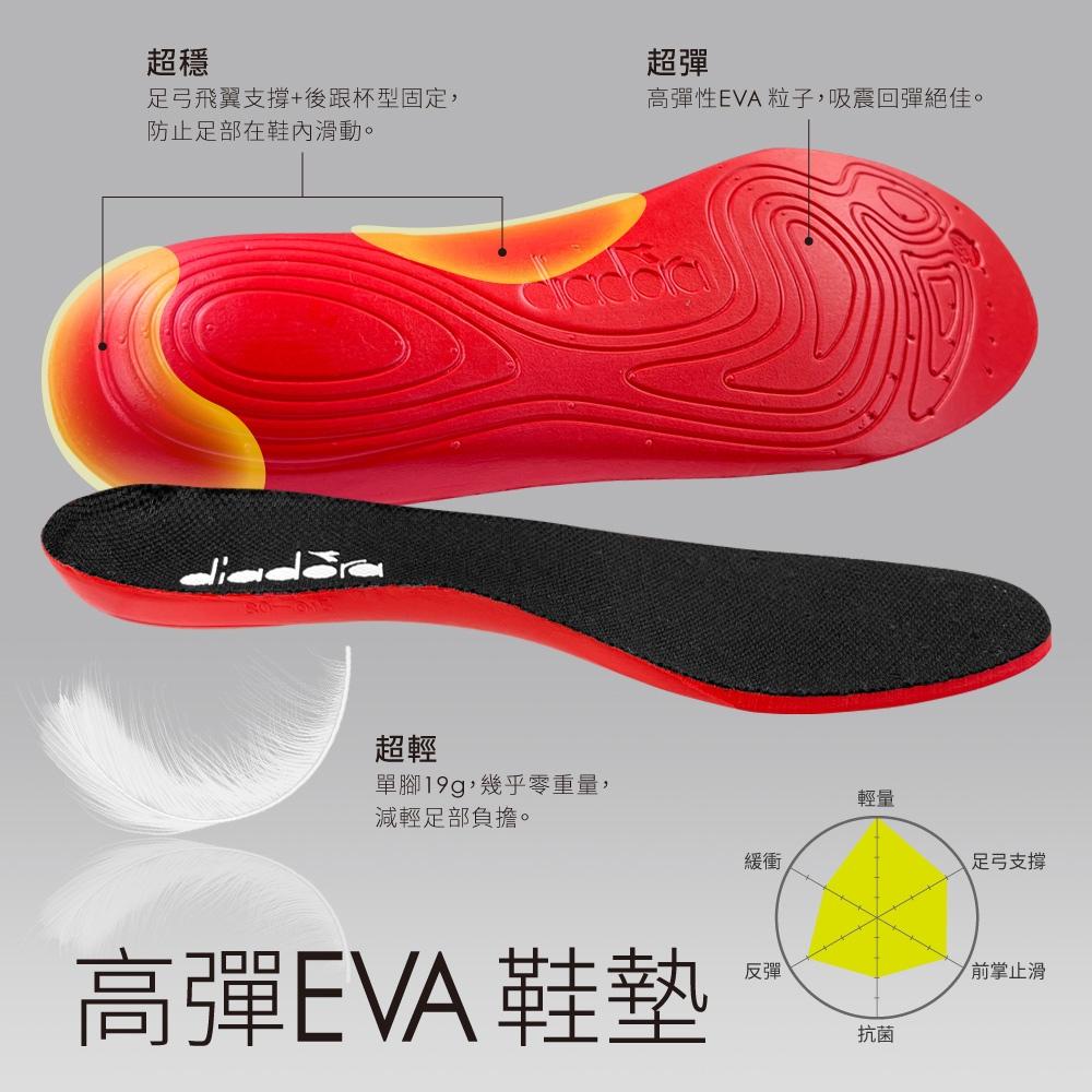 『DIADORA』男段專業避震慢跑鞋 (超動能 )-細節圖7