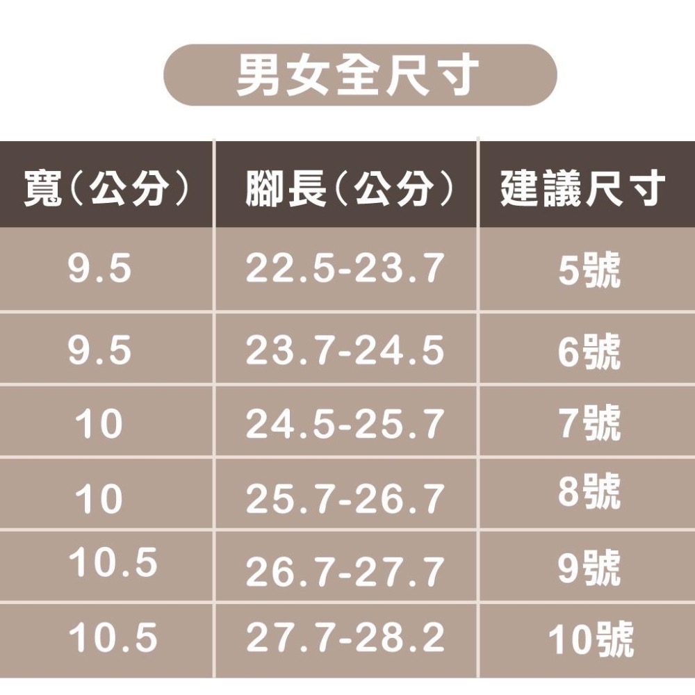 『🐮牛頭牌』下雨天好夥伴 「足底筋膜炎」專用鞋「土豆小汀鞋」-細節圖3