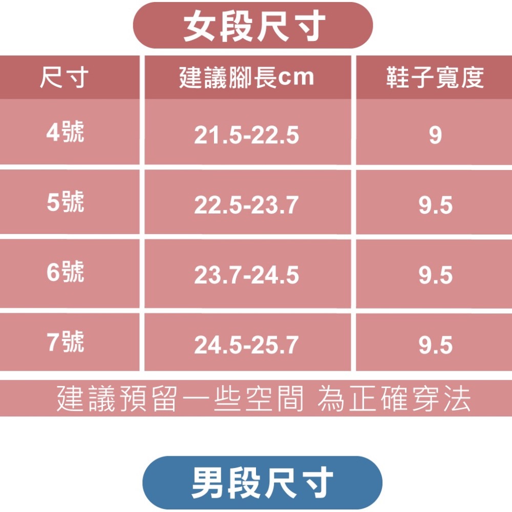 『🐮牛頭牌』NewBuffalo土豆三代 防水 前包拖鞋 廚房-細節圖8