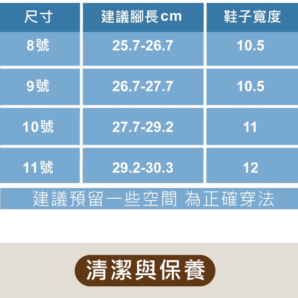 『🐮牛頭牌』NewBuffalo土豆三代 防水 前包拖鞋 廚房-細節圖9