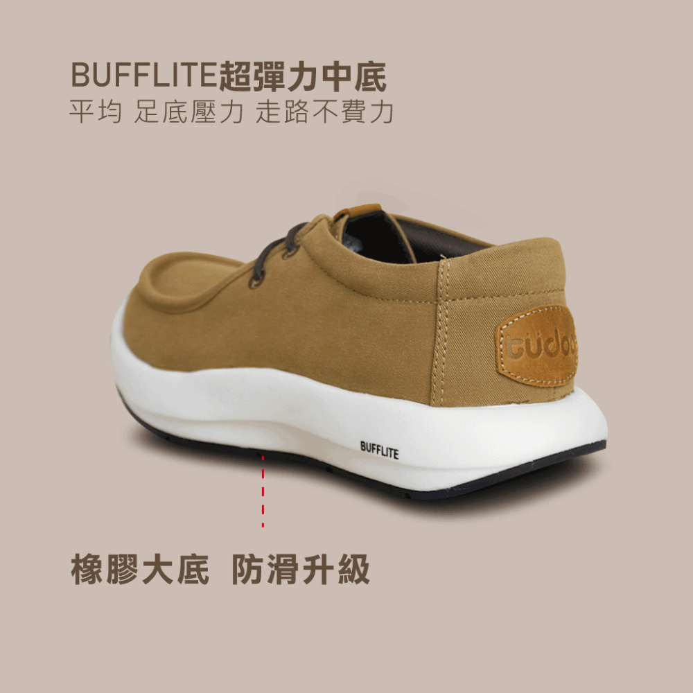 『🐮牛頭牌』「土豆男仕休閒鞋」舒緩足底疼痛不適-細節圖11
