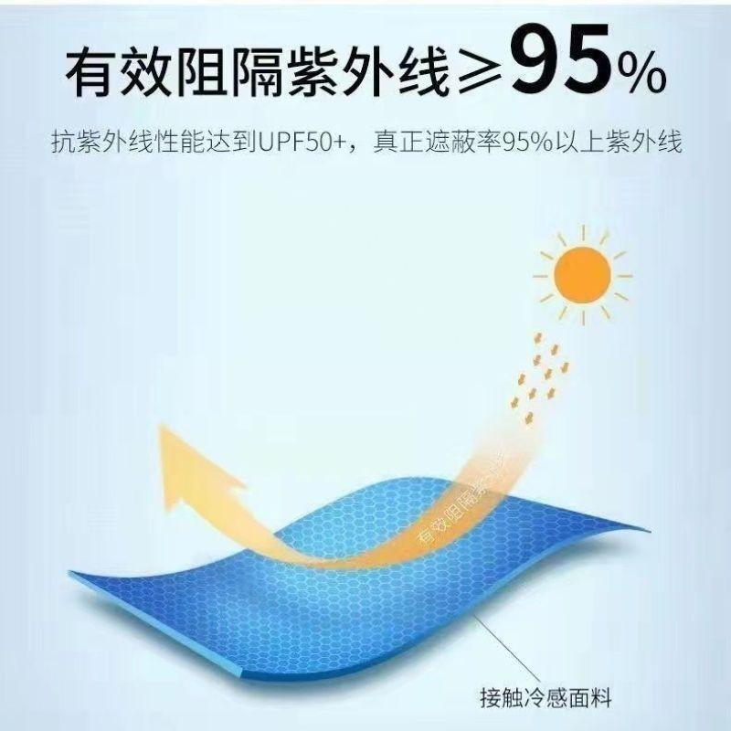 冰丝防晒口罩女护眼角防紫外线透气面罩遮脸护脸可水洗高颜值薄款-細節圖8