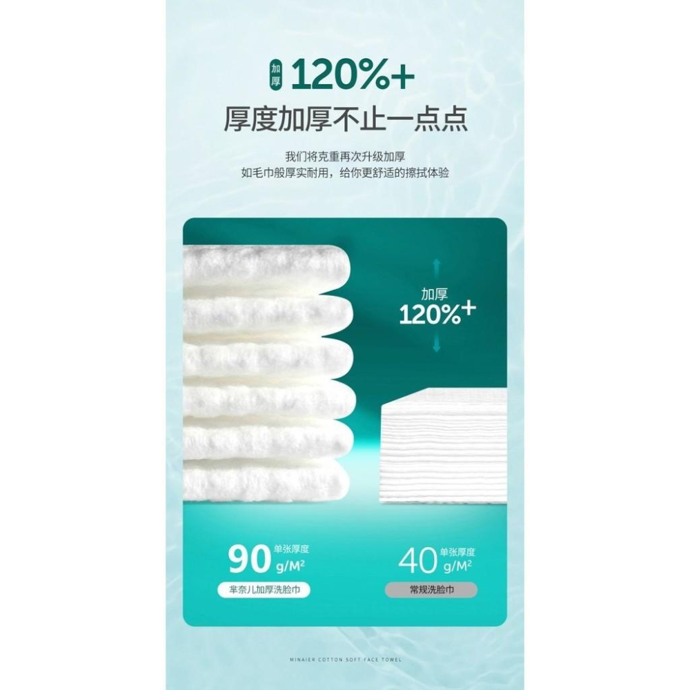 羋奈兒懸掛洗臉巾加大加厚全新純棉潔面巾大包600g-細節圖7