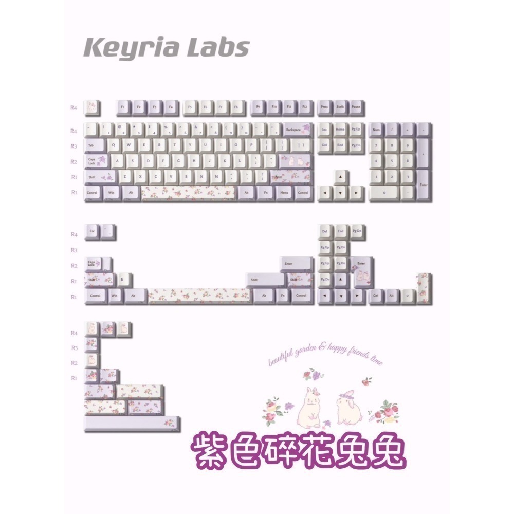 KeyriaLabs工作室 鍵帽-細節圖3