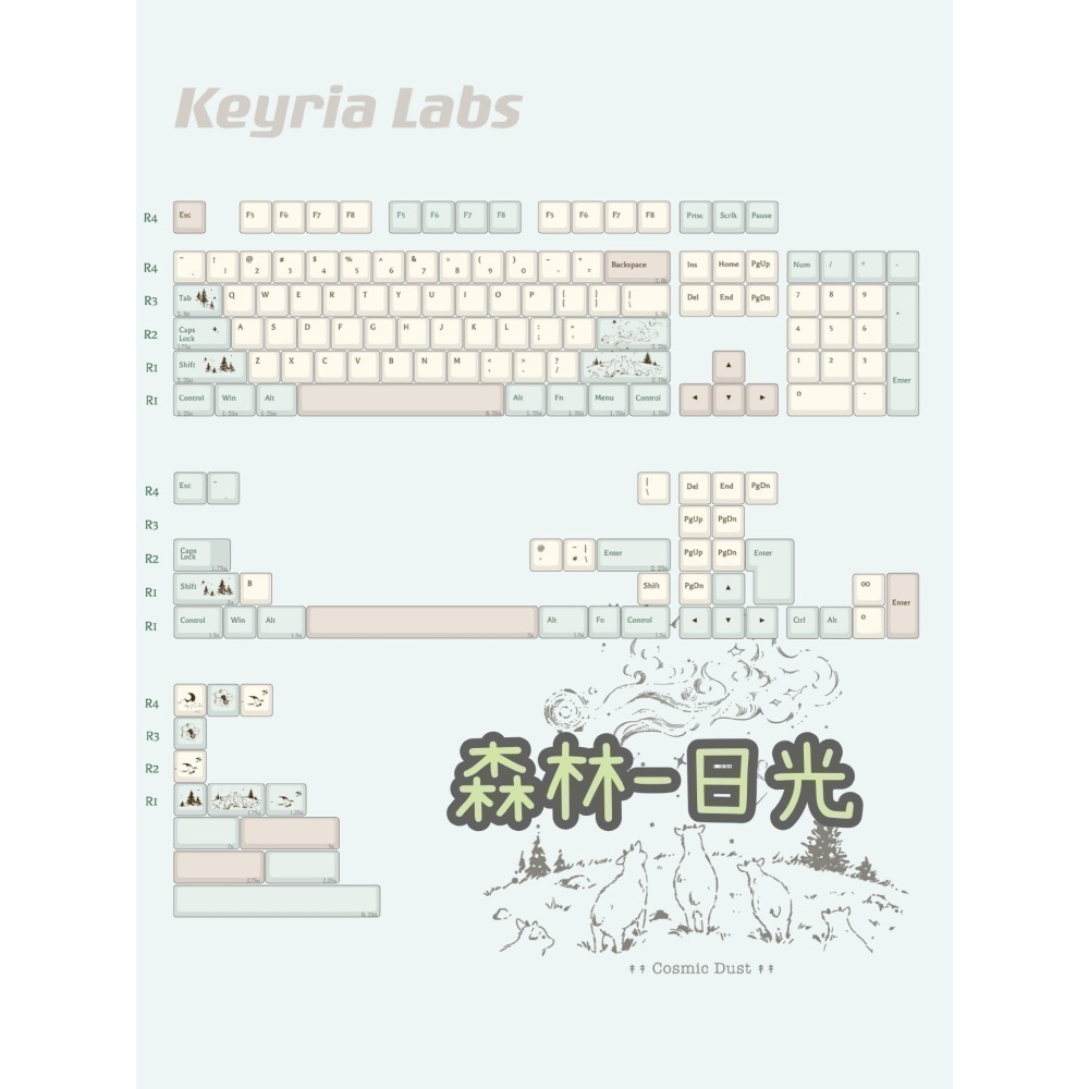 KeyriaLabs工作室 鍵帽-細節圖5