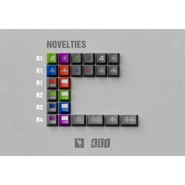 Novelties