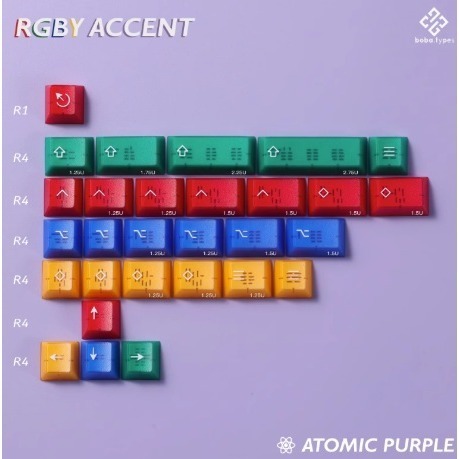 PBTfans Atomic Purple 原子紫 ABS 任天堂 半透二色-規格圖5
