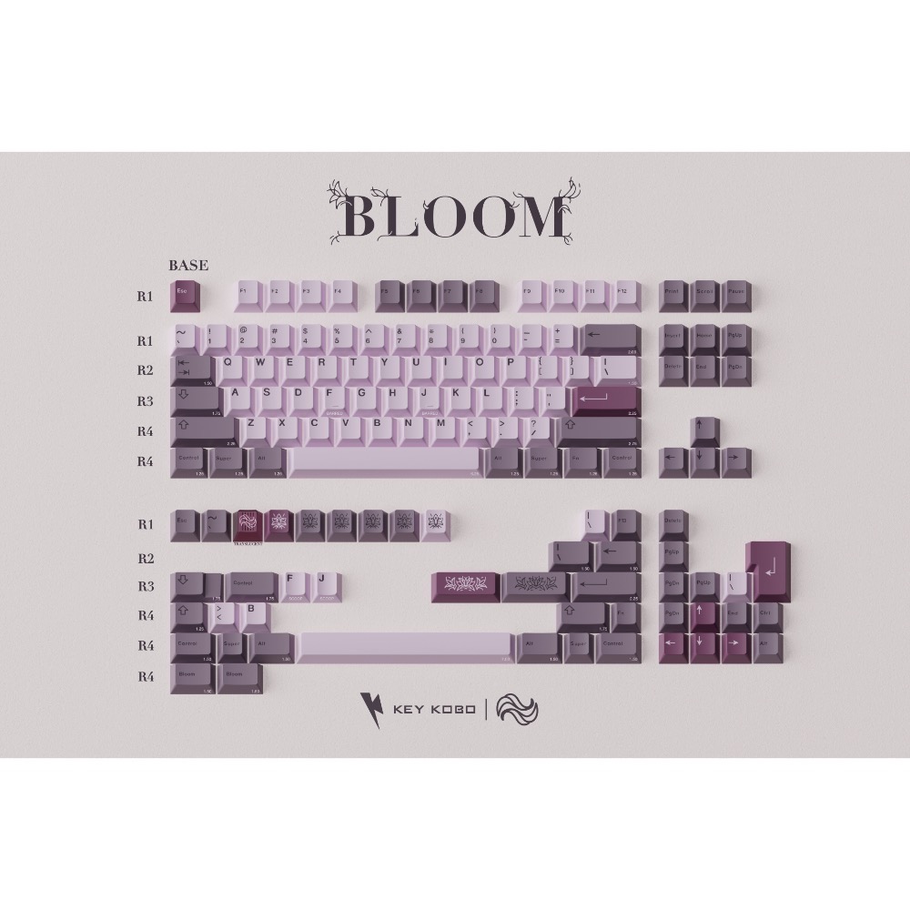KKB-Bloom-規格圖1