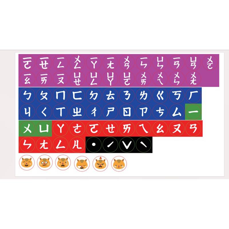 注音貼紙 注音符號圓形貼紙 注音 結合韻 數字ㄧ到十 簡易表情貼紙 注音貼紙 注音賓果 注音桌遊 注音 注音符號學習-細節圖6