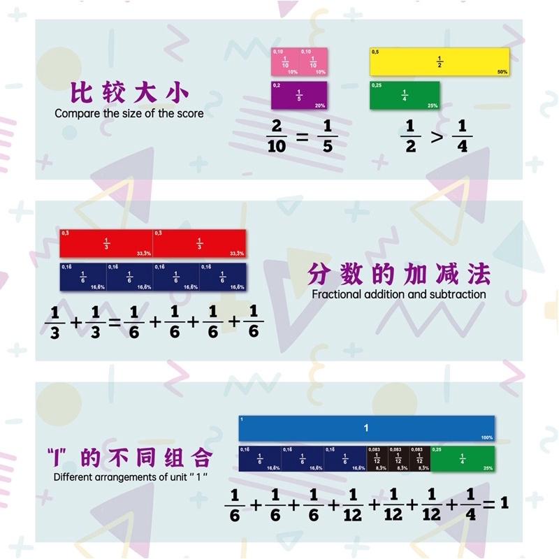 磁性數學分數圓盤片與分數加減組合教具 分數的加減法 分數的比大小 分數教學 分數較具 分數教材-細節圖4