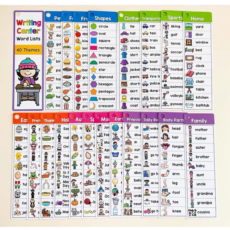 A4款10張英文日常用貼紙標籤（一組共200張小貼紙）家庭英語日常口語 便利貼紙親子對話練習  兒童早教啓蒙英文貼紙-細節圖7