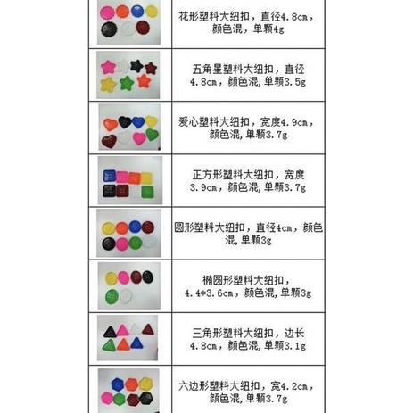 美勞大大鈕扣一包約50顆 多形狀鈕扣 串珠材料包 鈕扣穿繩 鈕扣材料包 形狀材料包 手眼協調訓練 弱勢訓練 形狀認知-細節圖4