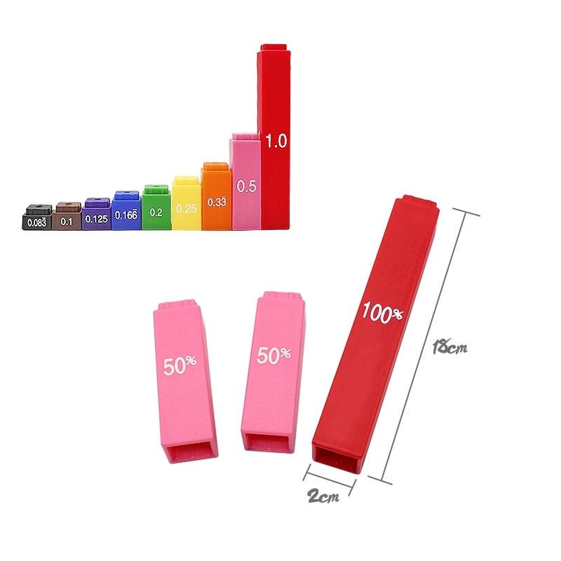 分數分數百分比 小數 分數 小數教具 分數教學 分數教具 加減運算 數學教具 分數概念 分數輔助教學-細節圖5