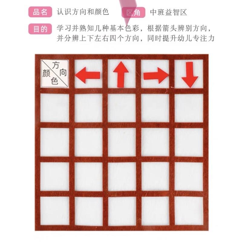 現貨🔴彩虹魚的家  魚系列教具 方向位置、顏色認知、方位學習、思考邏輯、角落區域 角落區域桌遊 方位教具 方向教具-細節圖5