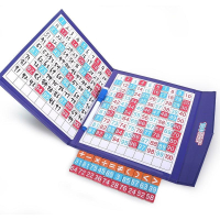 現貨❤️1～100數字練習磁鐵版數字磁鐵1-100，數字磁鐵、木製蒙特梭利教具1-100數字板 蒙特數學 數字板 數字版