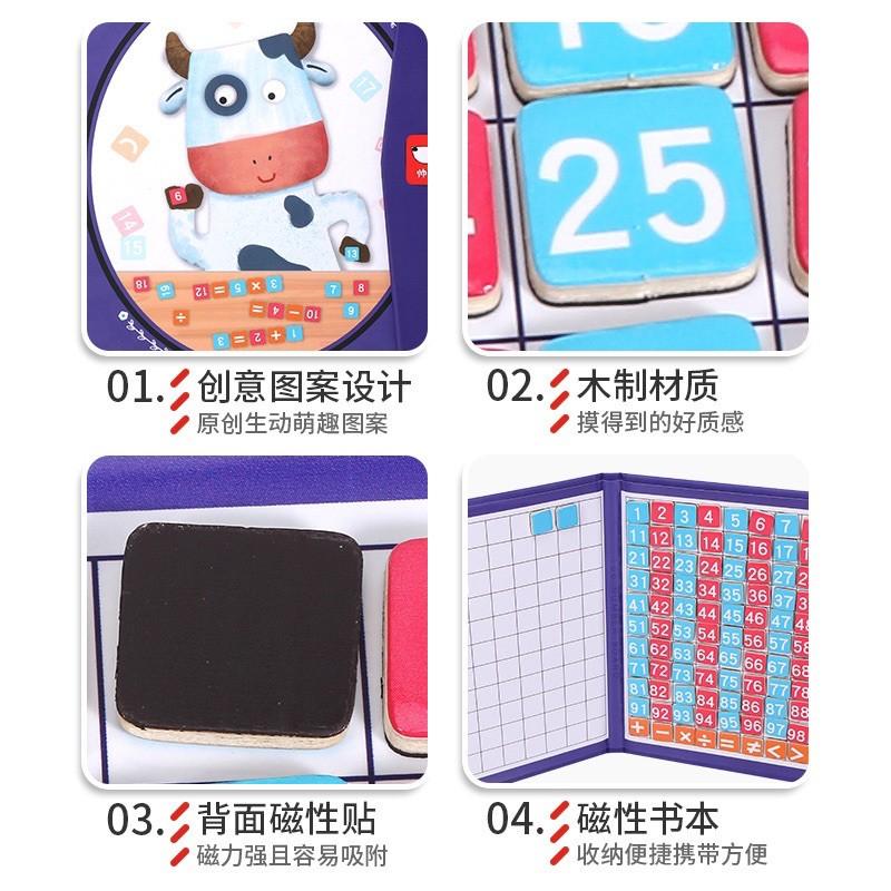 現貨❤️1～100數字練習磁鐵版數字磁鐵1-100，數字磁鐵、木製蒙特梭利教具1-100數字板 蒙特數學 數字板 數字版-細節圖4