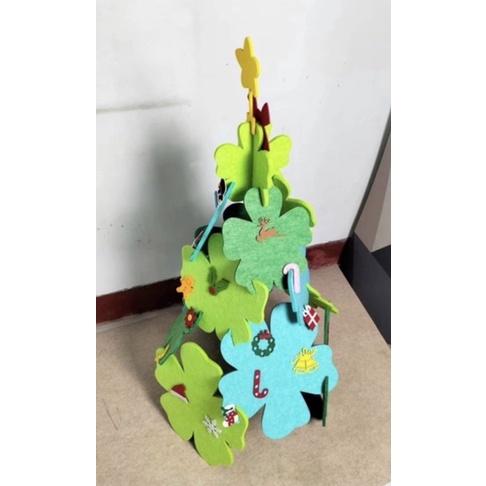 My body毛氈掛圖  身體各部位英文練習 身體配對 身體配對卡 身體認知 楓葉 樹葉 太空毛氈 外太空配對-細節圖7