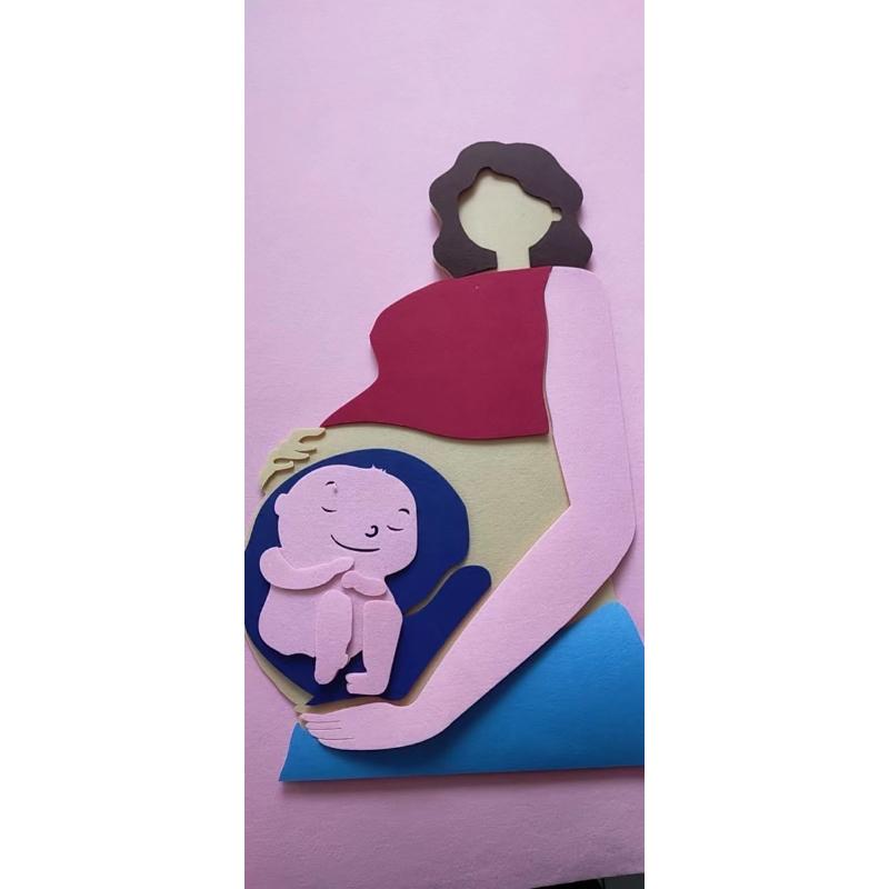 My body毛氈掛圖  身體各部位英文練習 身體配對 身體配對卡 身體認知 楓葉 樹葉 太空毛氈 外太空配對-細節圖8