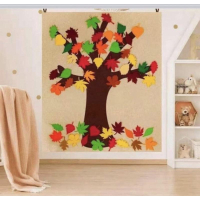 My body毛氈掛圖  身體各部位英文練習 身體配對 身體配對卡 身體認知 楓葉 樹葉 太空毛氈 外太空配對