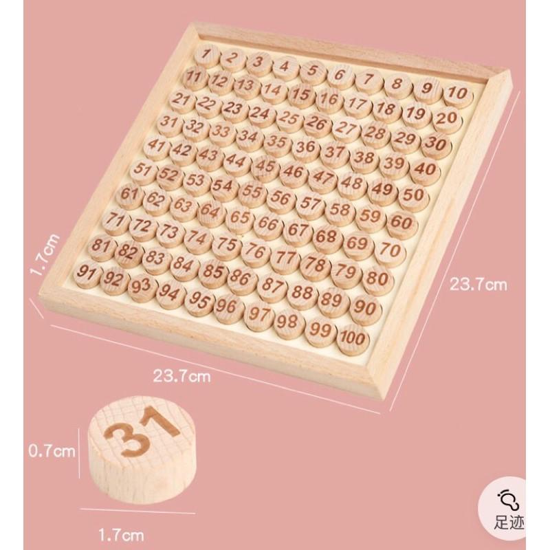 現貨❤️獨數桌遊 數量教學用具數字板 算數🔆蒙氏教學、1-100數算 乘法教學 乘法桌遊 九九乘法 乘法教具-細節圖6