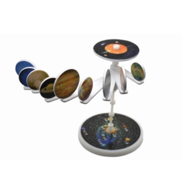 太陽系九大行星DIY  太陽系的九大行星,太陽教具、行星教具-細節圖2