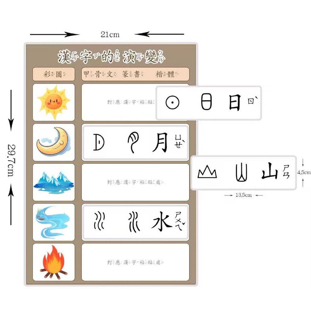 漢字演變圖卡 甲骨文到楷書演化  認字教具  視覺化學習神器 甲骨文教具 認字教材-細節圖2