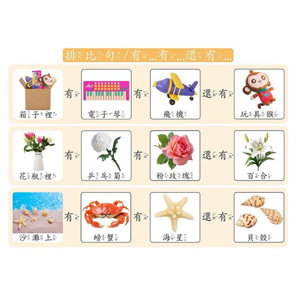 生活材質分類認知卡 材質配對學習卡 教學分類 繁體注音教學卡 材質分類-細節圖2