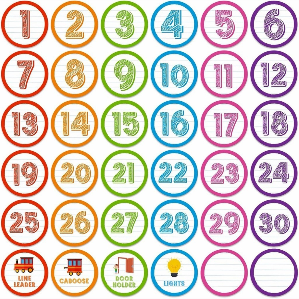 數字標籤貼號碼貼紙 2款各一共60張 數字貼紙-細節圖5