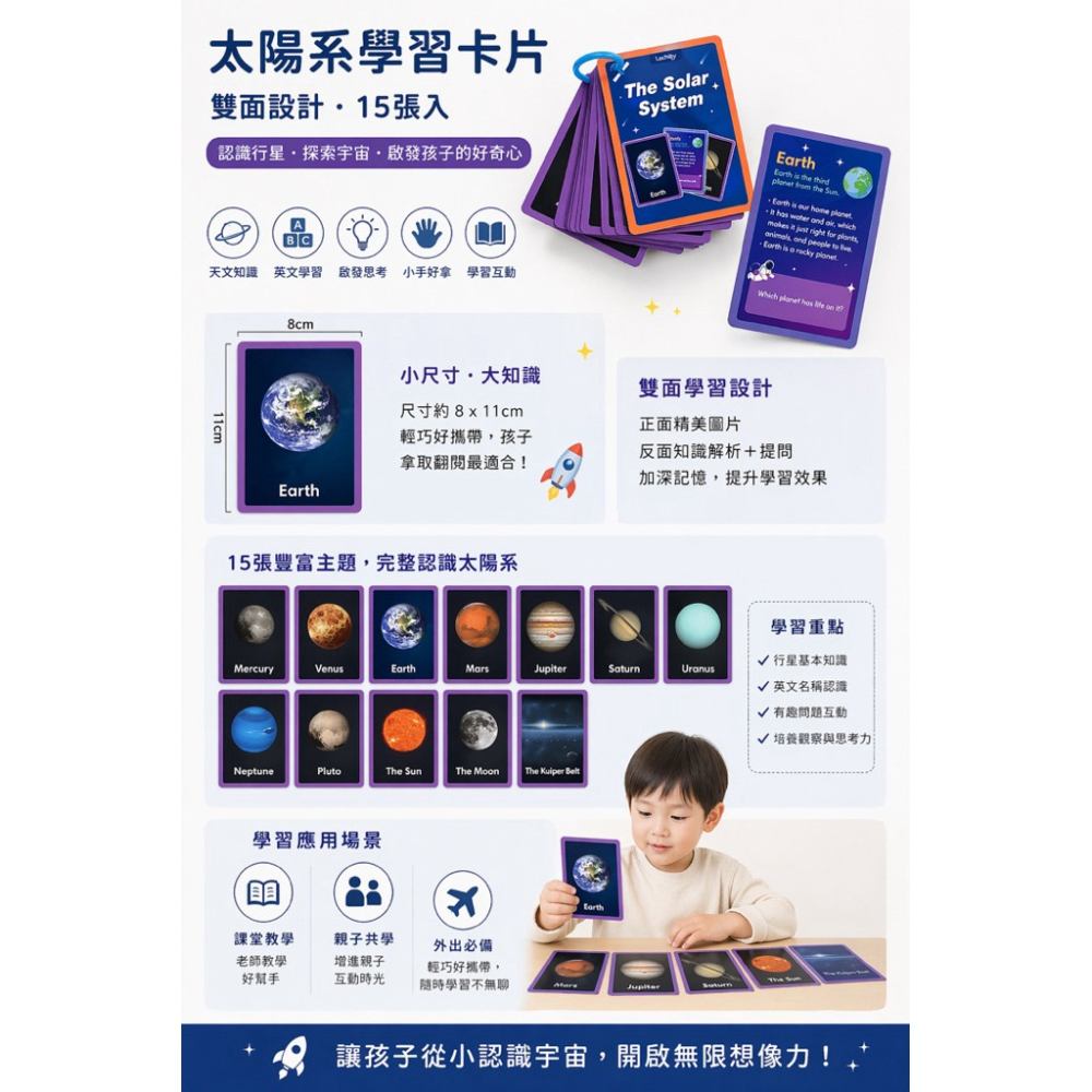 太陽系學習卡片 雙面英文認知卡 15張入 行星教具 兒童科學啟蒙 教室教材 親子互動學習卡-細節圖5