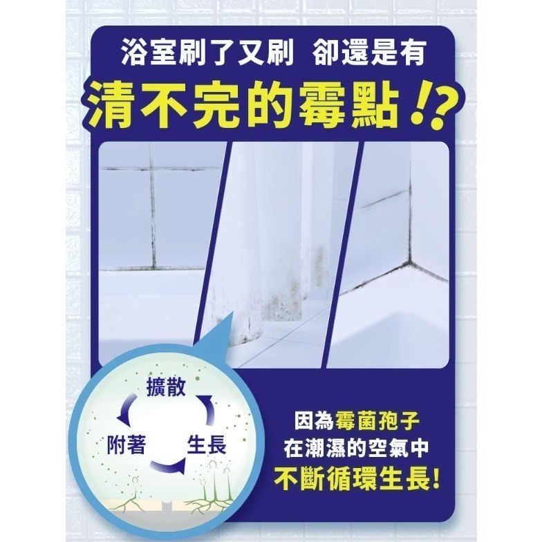 [挑戰最低價] 風倍清 浴廁用 防霉防臭劑7ml*2入 清新柑橘 柔和花香-細節圖3