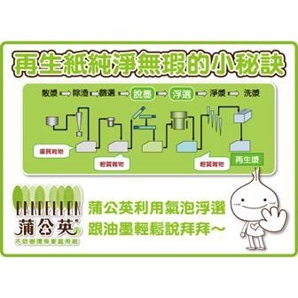 蒲公英 環保 抽取式衛生紙 雙北專用袋 100抽*12包*6串/箱 #免運費  #雙北垃圾袋 #可刷卡-細節圖8