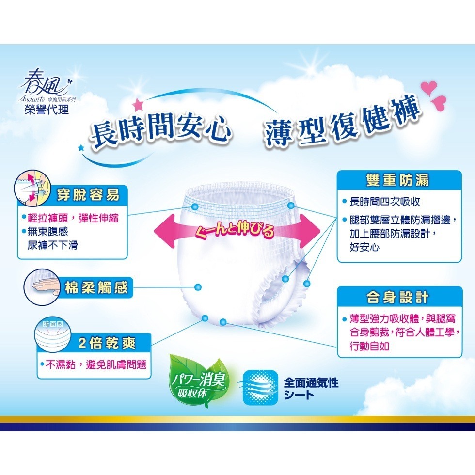 [免運] 新包裝 日本 利護樂 長時間安心 薄型復健褲 M號 L號 LL號  春風總代理 拒絕水貨 成人紙尿褲 尿布-細節圖4