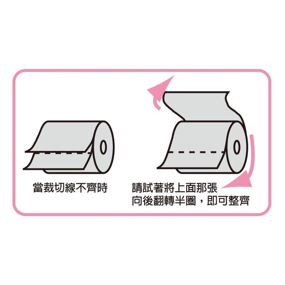 情人 小捲筒 衛生紙 240組*6粒*16串/箱  #免運費 #可刷卡-細節圖4