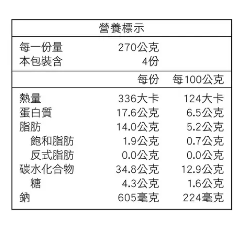 美威 冷凍香蒜鮭魚花椰米 1.08公斤-細節圖2
