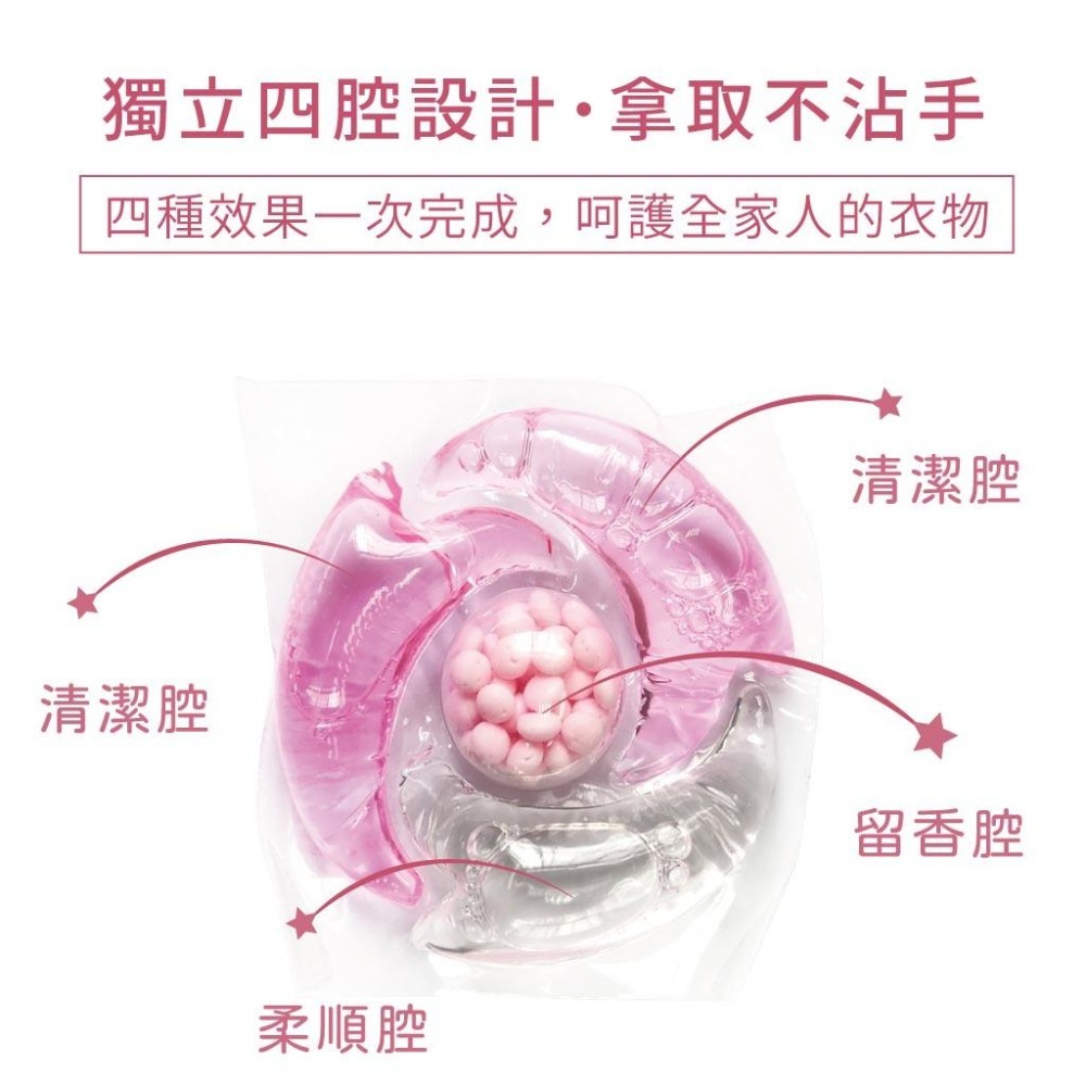 【Caramella】洗衣凝珠 洗衣豆 洗衣球 洗衣膠囊 香香豆 洗衣液 洗衣球盒裝 濃縮洗衣精 香氛洗衣球 洗衣膠球-細節圖6