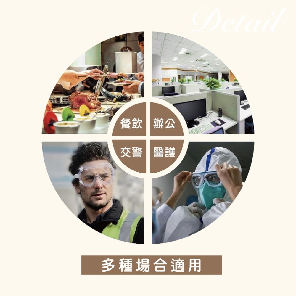 【Caramella】 防疫面罩 可掀式面罩 掀蓋式面罩 活動式面罩  防護面罩 透明面罩 防塵面罩 防飛沫面-細節圖4