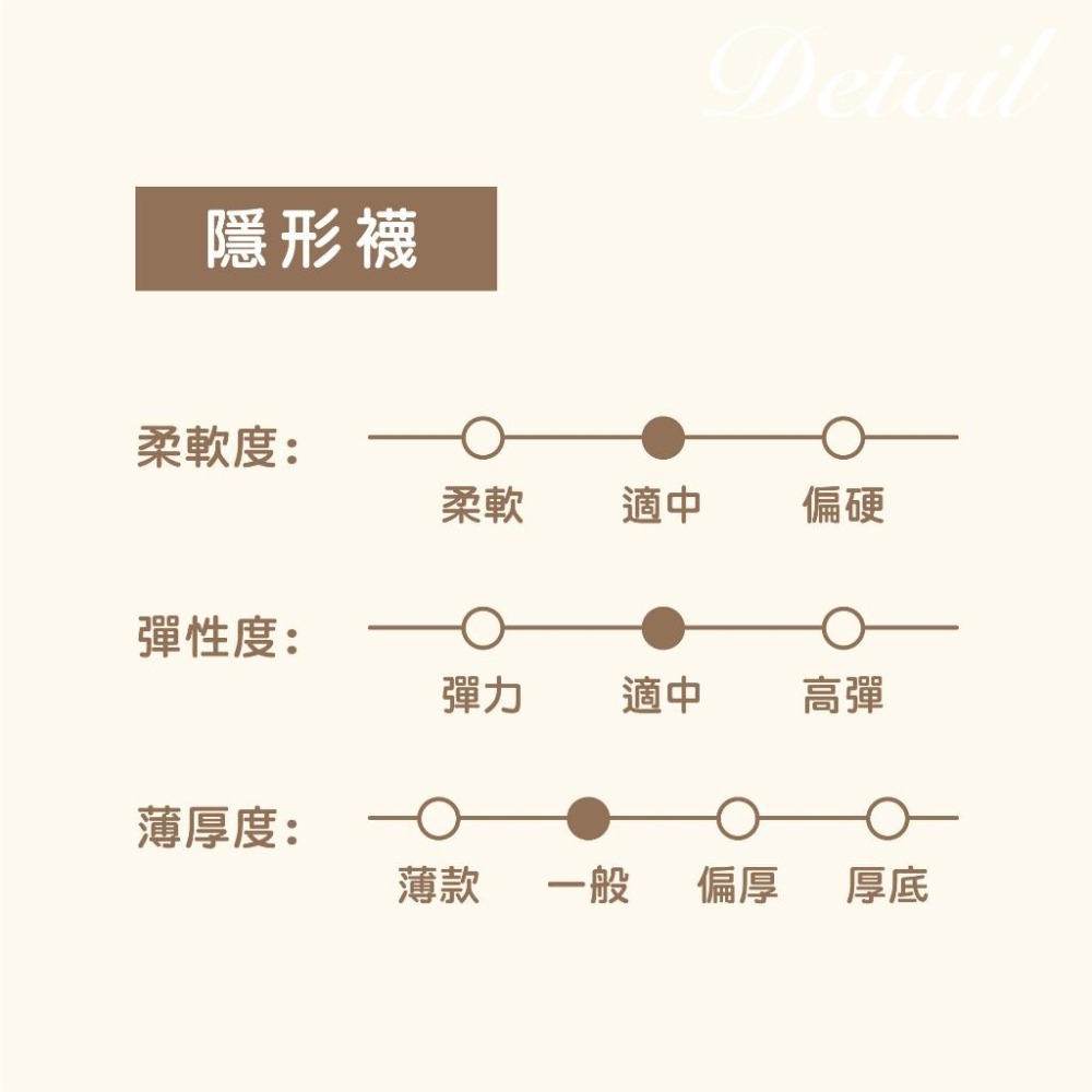 【Caramella】 隱形襪 止滑隱形襪 帆船襪 船襪 棉襪 淺履襪 黑襪 矽膠防滑 防脫落隱型襪 帆布鞋襪-細節圖4