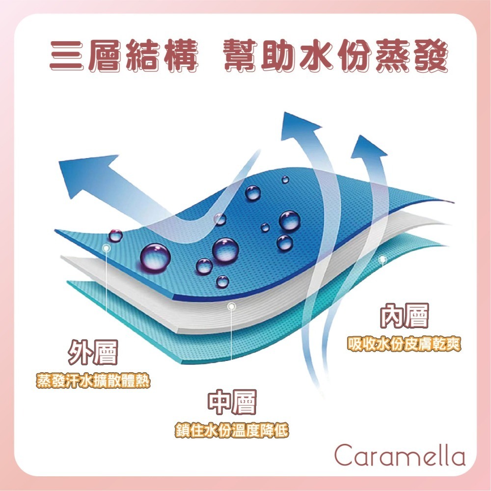 【Caramella】冰涼巾 吸水毛巾 運動毛巾 毛巾 浴巾 運動 健身毛巾 健身房 擦手巾 擦臉巾 快乾毛巾 沙灘巾-細節圖8